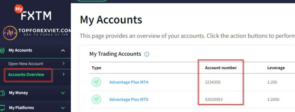 Tài khoản Advantage FXTM