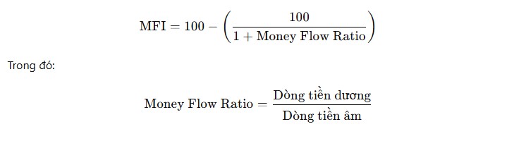 công thức tính chỉ số MFI