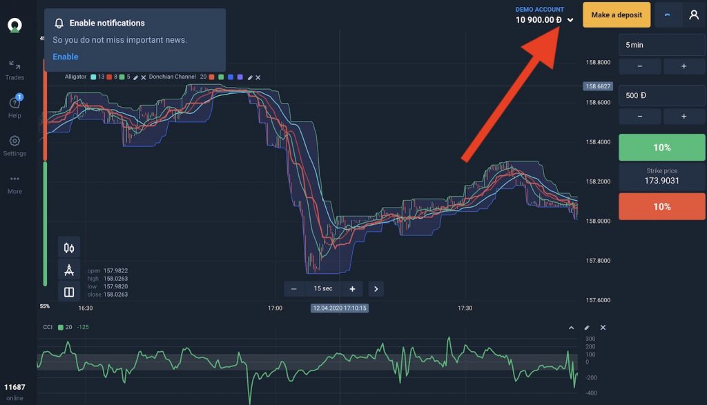 Phí giao dịch phù hợp tại Olymp Trade