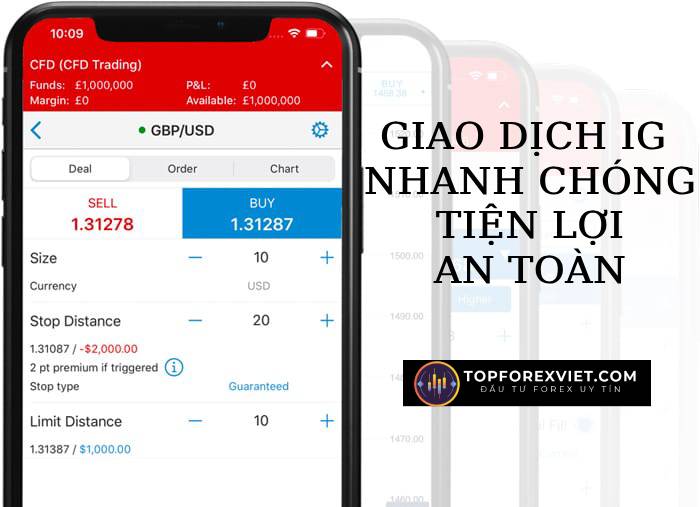 Thực hiện quy trình giao dịch nhanh chóng, an toàn trên IG