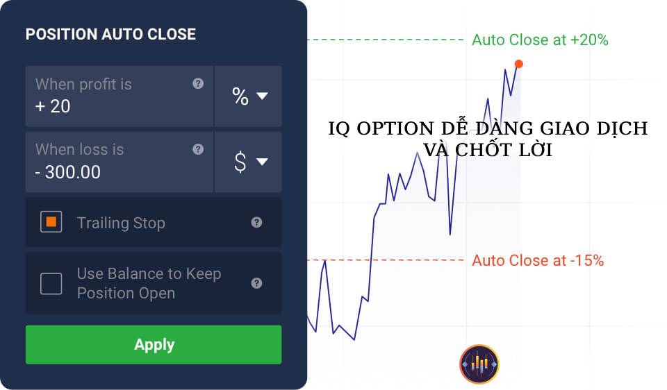 giao dịch tại IQ Option có nhiều lợi ích