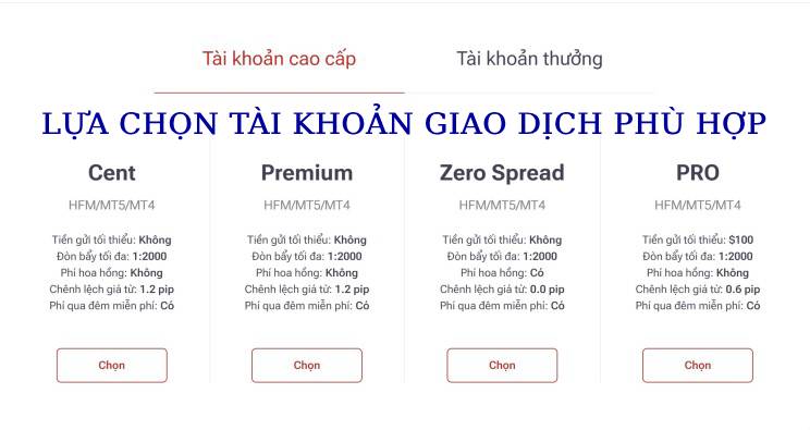 Lựa chọn tài khoản trước khi nạp rút tiền Hotforex