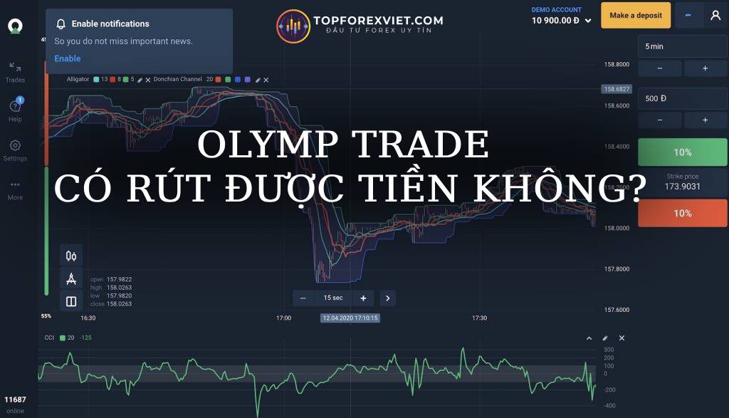 Olymp Trade có rút được tiền không?