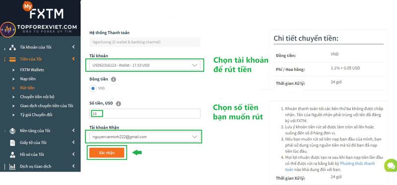 Rút tiền FXTM qua ví điện tử 