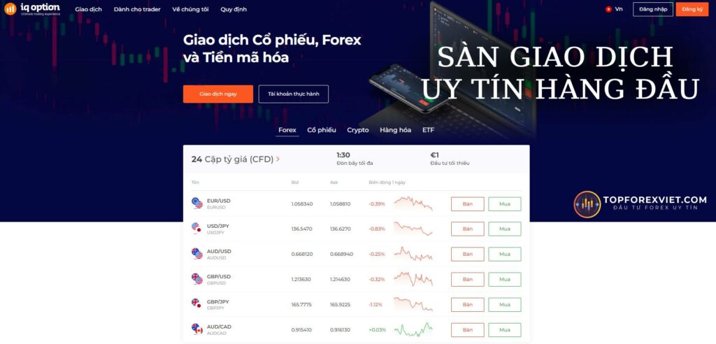 IQ Option là sàn giao dịch uy tín