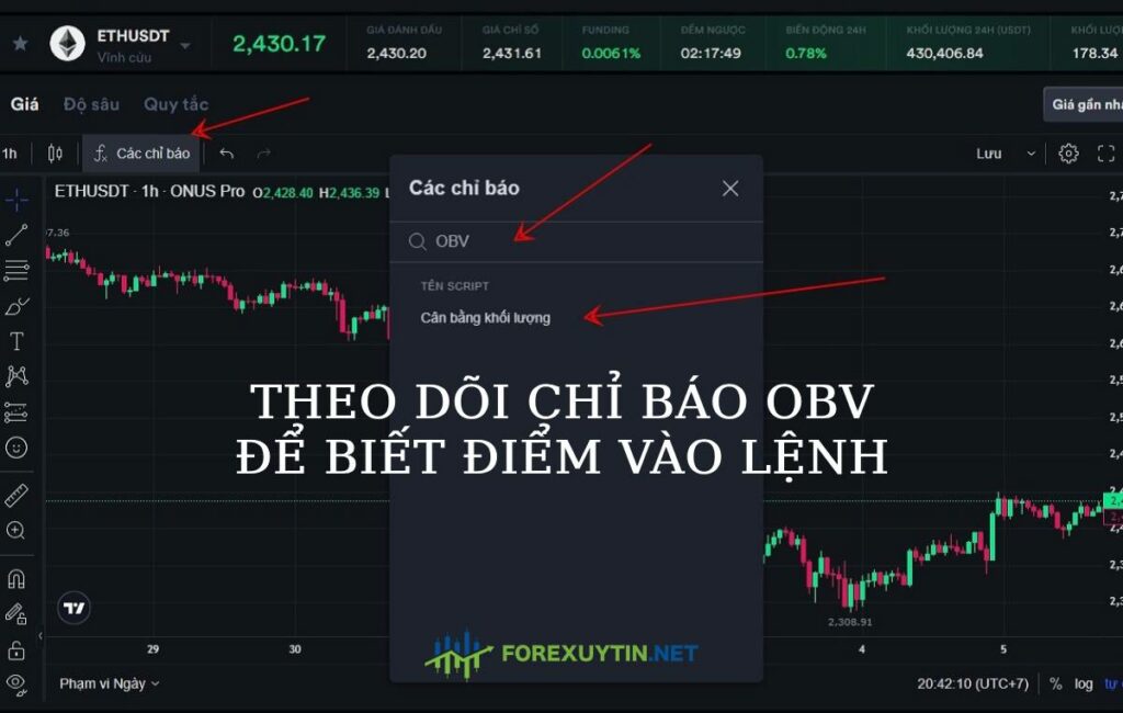 theo dõi chỉ báo obv để vào lệnh