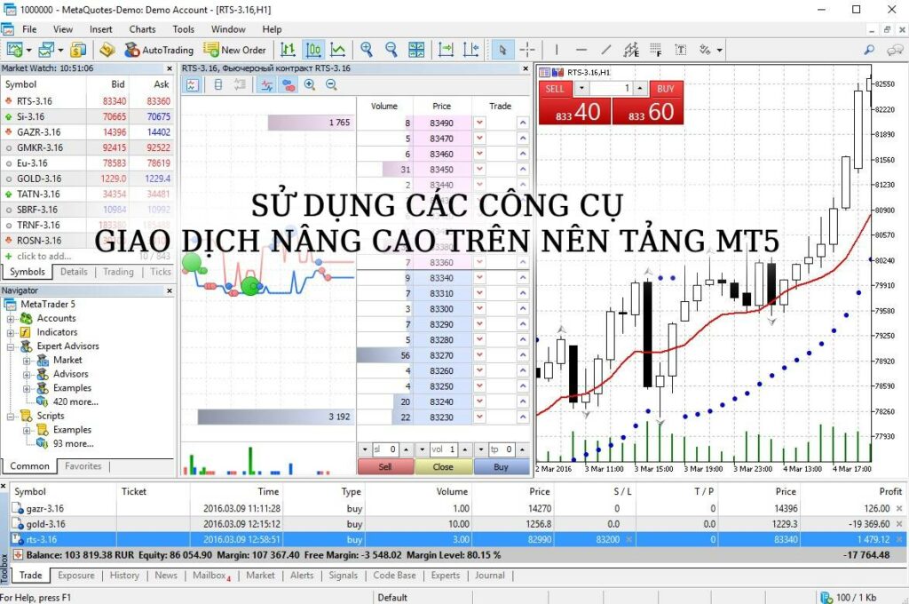 Công cụ giao dịch MT5