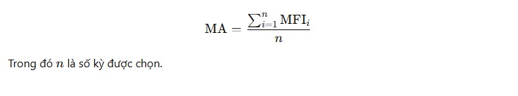 Công thức tính MA