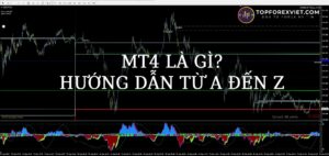 MT4 là gì? Cách sử dụng MT4 từ A đến Z năm 2025