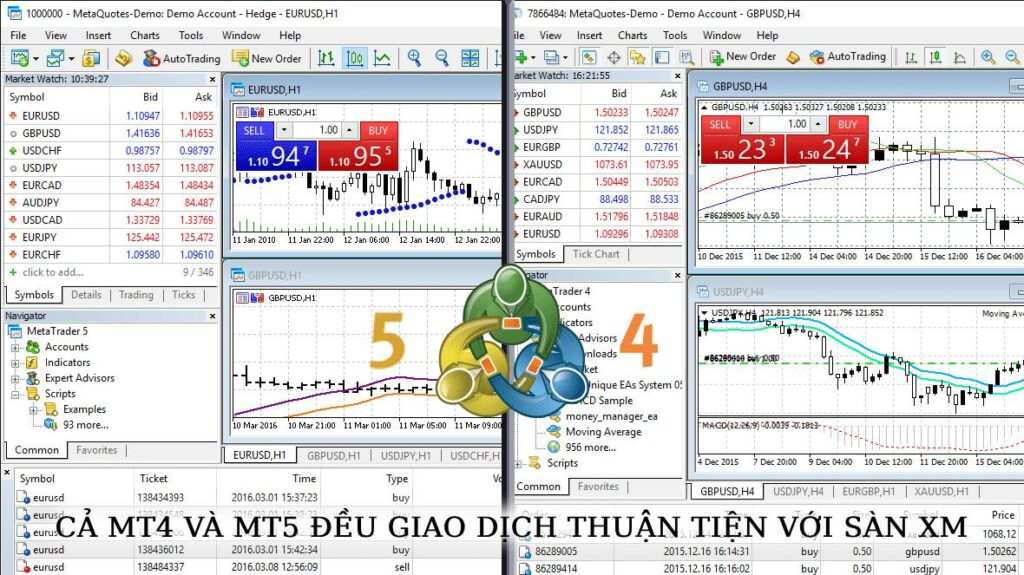  nền tảng MT4 và MT5 trên Sàn XM