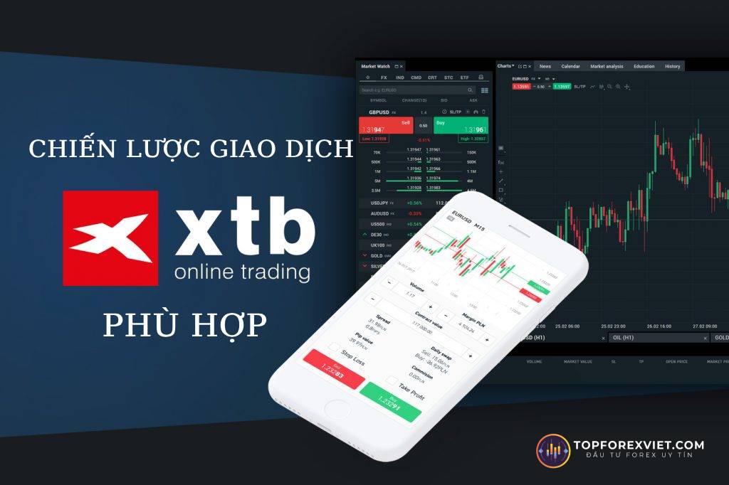 Chiến lược giao dịch XTB