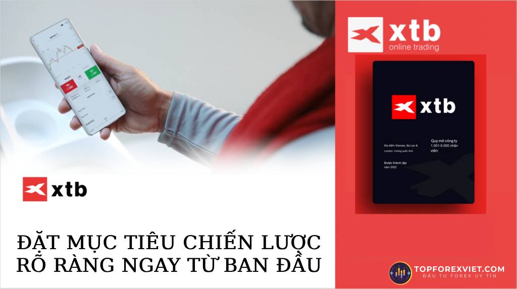 chiến lược mục tiêu rõ ràng