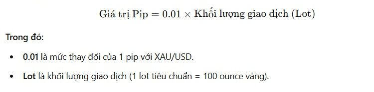 công thức tính pip cho vàng