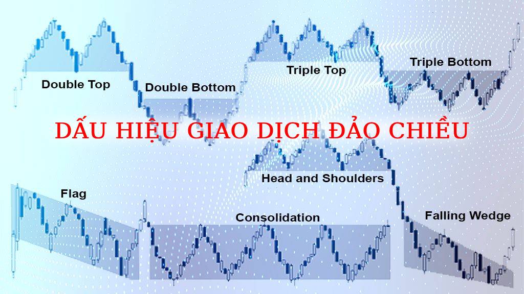 Dấu hiệu nhận biết giao dịch đảo chiều