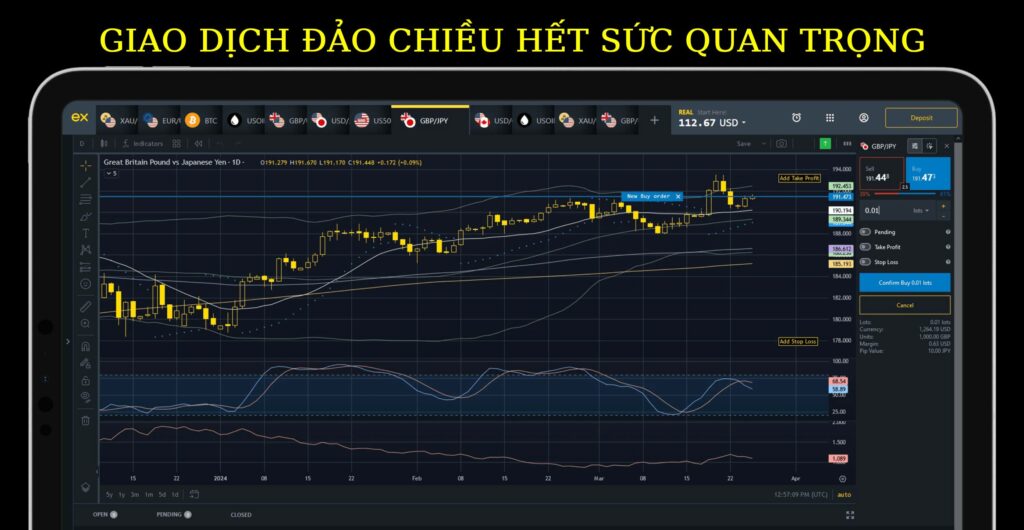 giao dịch đảo chiều rất quan trọng