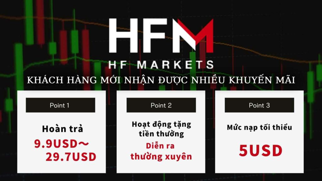 khuyến mãi khách hàng mới