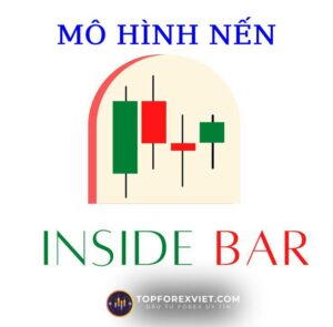 Nến Inside Bar Là Gì? Cách Nhận Biết Và Ứng Dụng Hiệu Quả