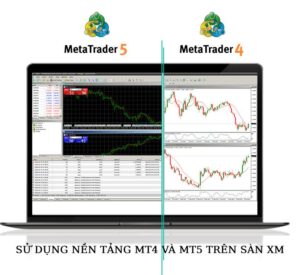 Sử dụng nền tảng MT4 và MT5 trên Sàn XM