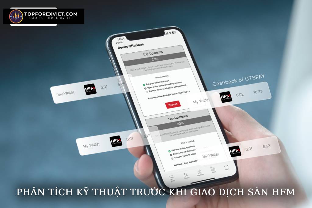 Chiến lược giao dịch sàn HFM 