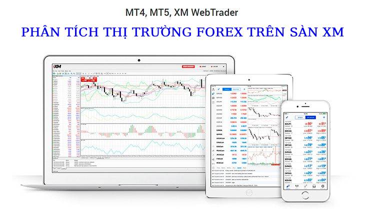 phân tích thị trường forex trên sàn xm