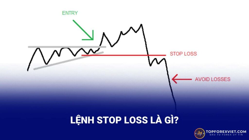 Có nhiều dạng lệnh Stopp Loss